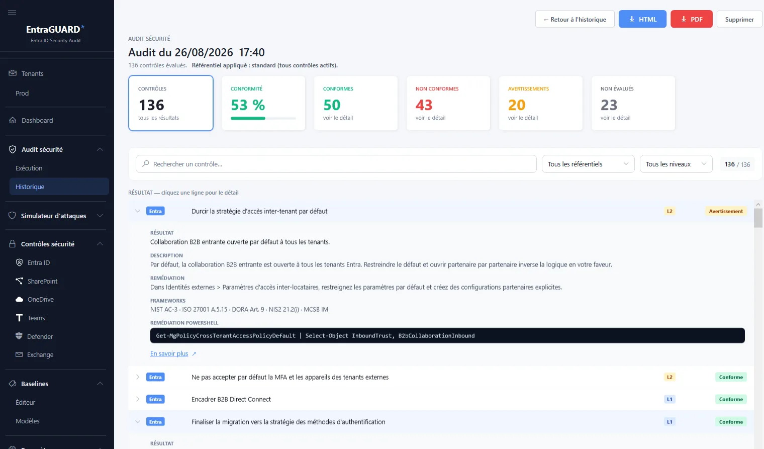 Audit detail: counters for controls, compliance, compliant, non-compliant and warnings, filters, HTML and PDF export, and an expanded control showing result, description, remediation and framework references